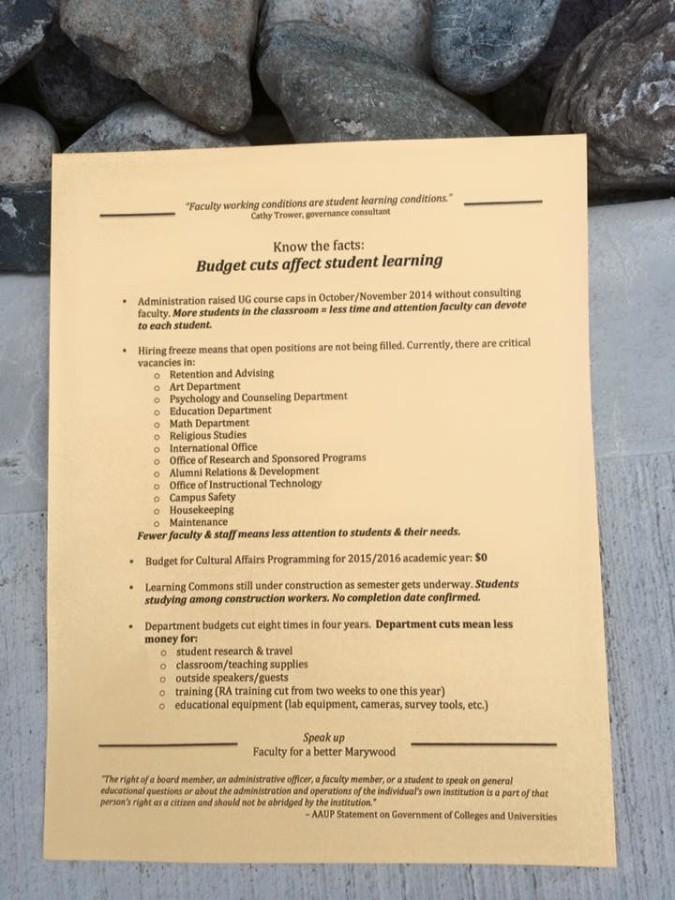 This flyer was found outside of the Learning Commons, displaying information about budget cuts on campus.