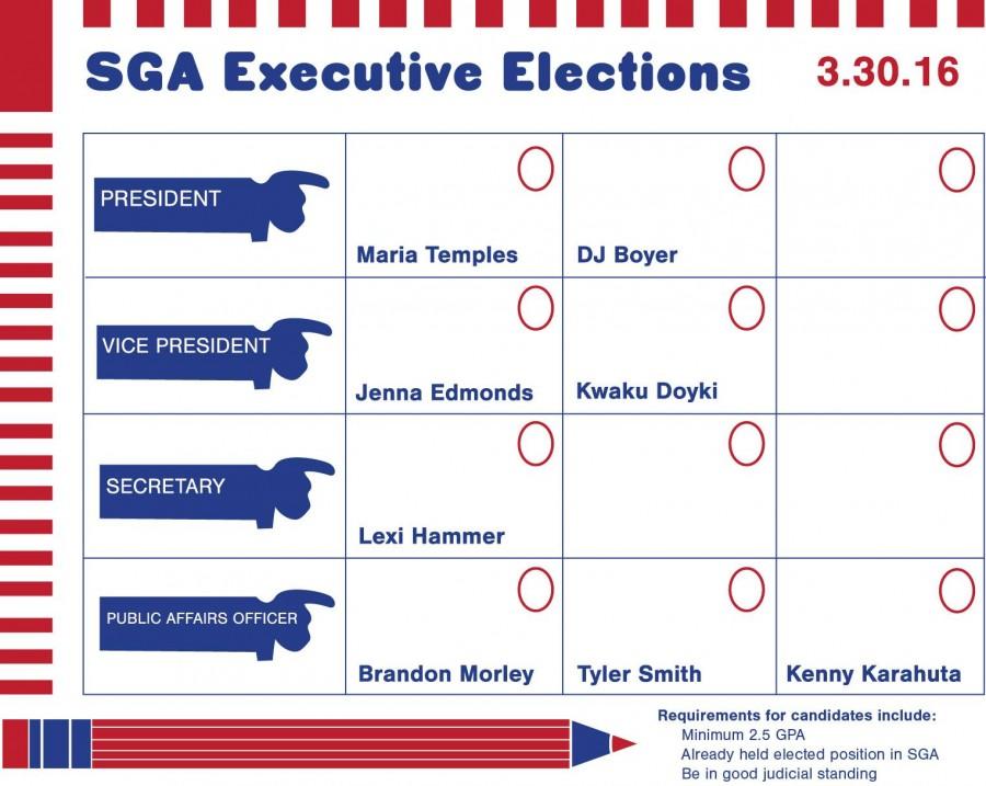 SGA+to+hold+election+for+executive+positions