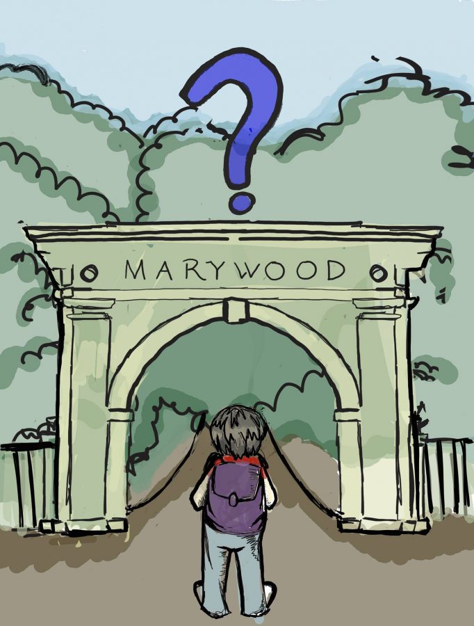 Our Opinion: Is change at Marywood on its way?