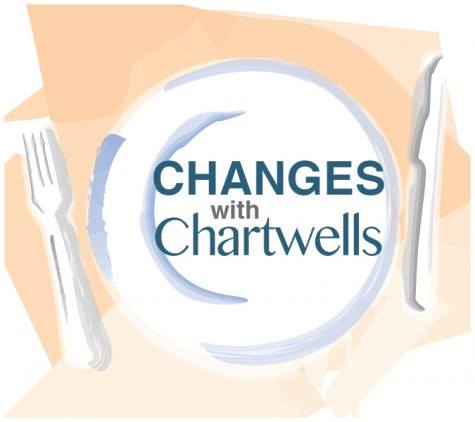 NEWS BRIEF: Changes coming to campus dining services