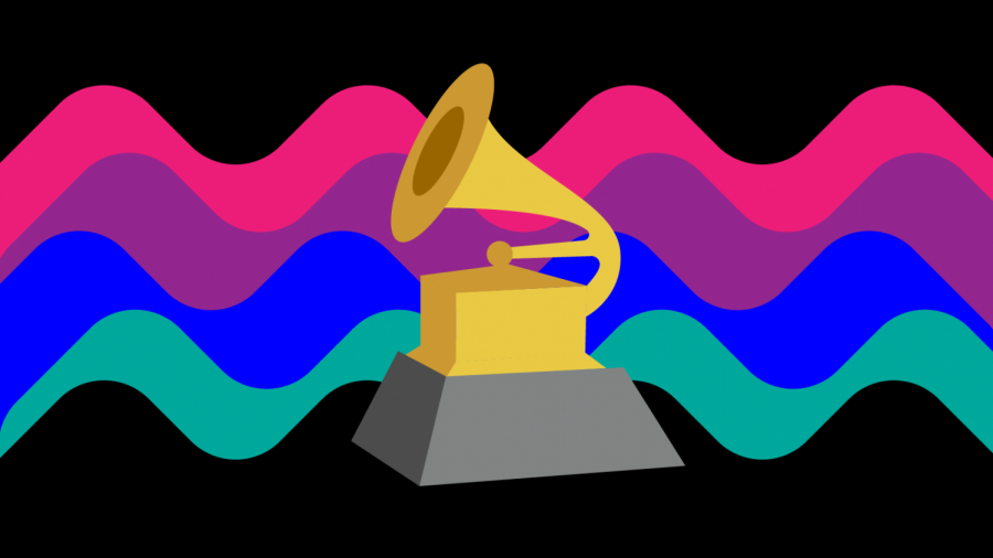 Press Play: Predictions and Top Picks for 2021 Grammys