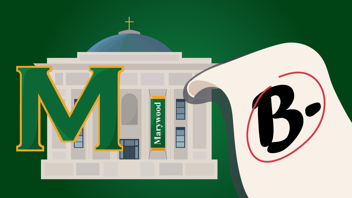 Our Opinion: Marywood has improved, grade rises to a B- on annual report card