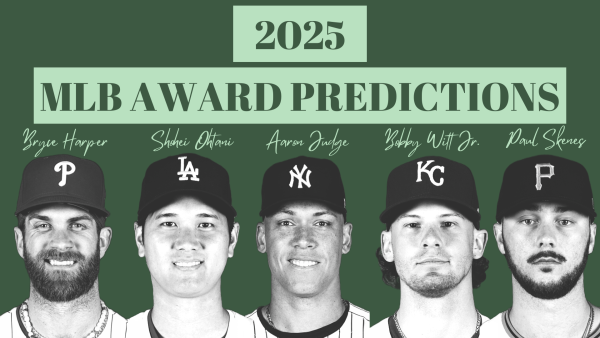 2025 MLB Awards Predictions