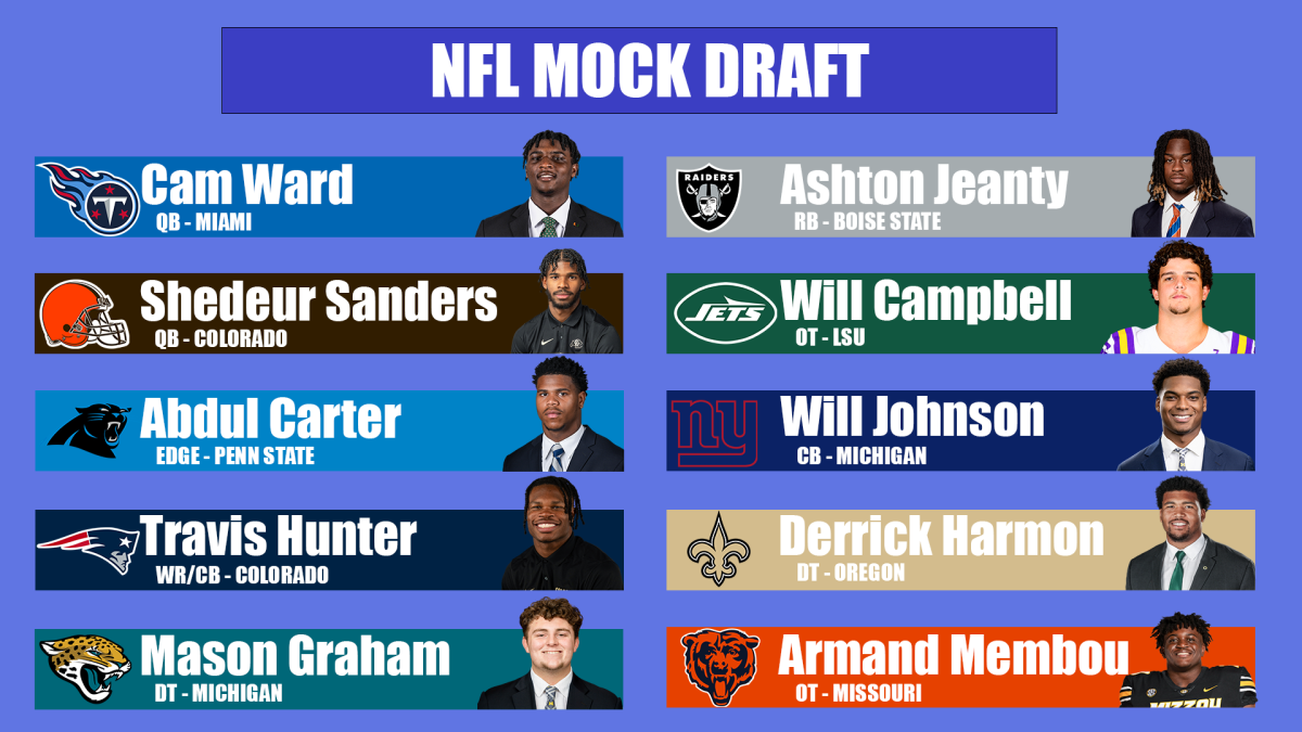 2025 NFL Mock Draft 1.0