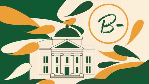 Our Opinion: Marywood keeps the grade the same, remaining at a B-