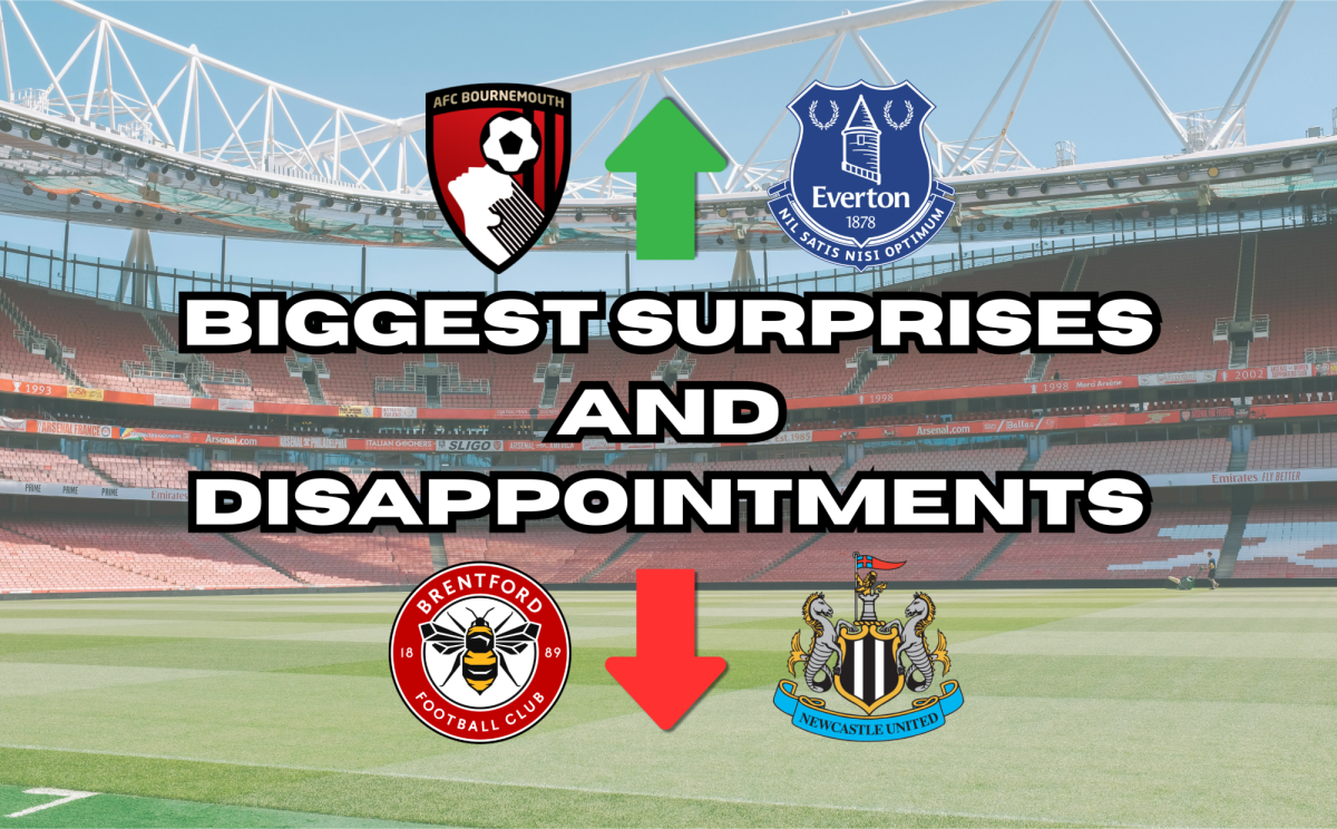 Through seven weeks of English Premier League play, some teams have overshot expectations while some have faltered.